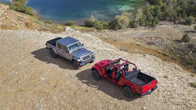 Jeep огласил цены разных модификаций модели Gladiator
