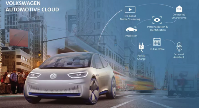 Microsoft поможет Volkswagen подключить автомобили к облаку