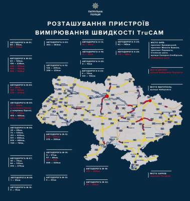 Украинских водителей предупредили о расширении сети радаров TruCam