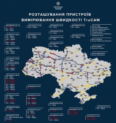 На украинских дорогах появится больше радаров TruCam